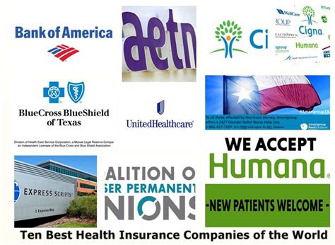 10 Best Health Insurance Companies Of The World