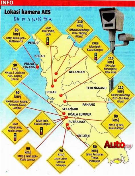 7 lokasi baru aes 2017. Location of all AES cameras in Malaysia | Auto.my