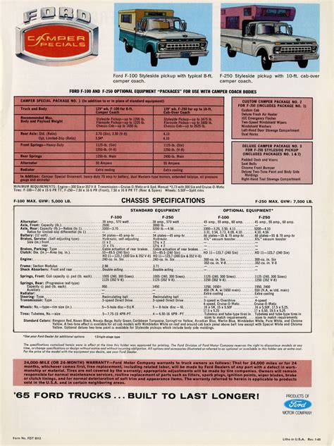 1965 Ford Truck Brochure