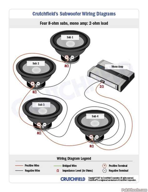 Calculate subwoofer box port area & cone area w/ comparison info. Subwoofer Wiring DiagramS BIG 3 UPGRADE - In-Car Entertainment (ICE) - PakWheels Forums