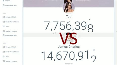 James Charles Vs Tati Live Subscriber Count Tati Youtube