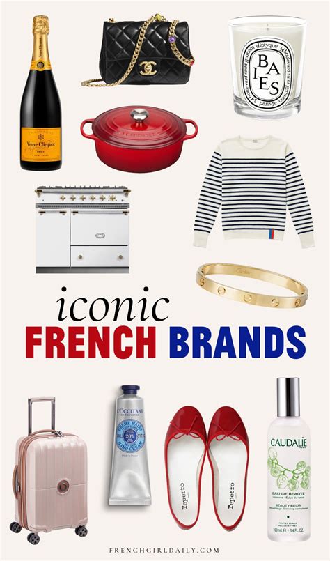 50 Most Famous French Brands Of All Time