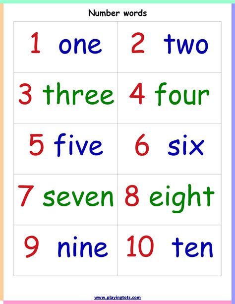 Number Chart With Words