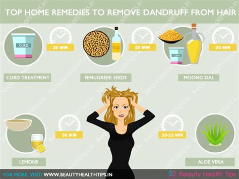 How to remove dandruff on scalp #143.hello everyone.i. How to remove dandruff fast - quick home remedies for ...