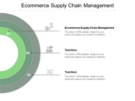 Ecommerce Supply Chain Management Ppt Powerpoint Presentation Sample