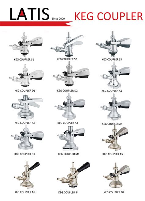 Stainless Steel Beer Keg Tap Coupler Kegerator S System With Lever