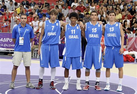 Israel To Host Fibas 3 On 3 Basketball Under 18 World Championships In