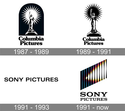 Top 99 Sony Pictures Home Entertainment Logo History Most Viewed