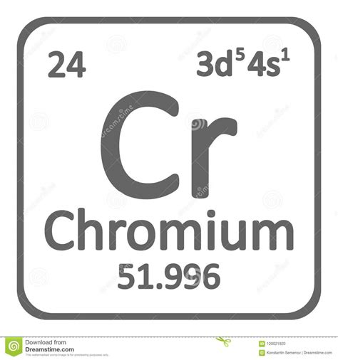 Periodic Table Element Chromium Icon Stock Illustration Illustration