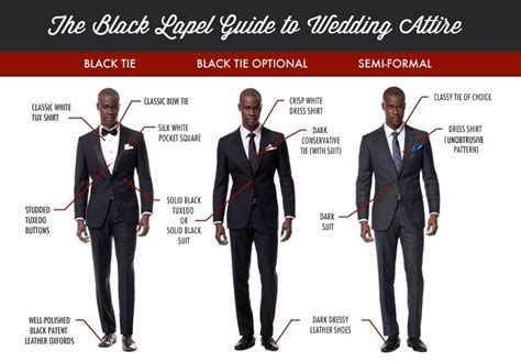 Formal To Semi Formal Black Tie Wedding Guests Mens Wedding Attire