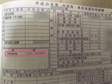 The manga series 高身長の後輩（女）と低身長の先輩（男）が恋愛に発展するまで has a total of 24 works posted. ふるさと納税による所得税と住民税の還付について確認する ...