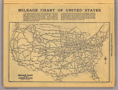 United States Map With Mileage Chart