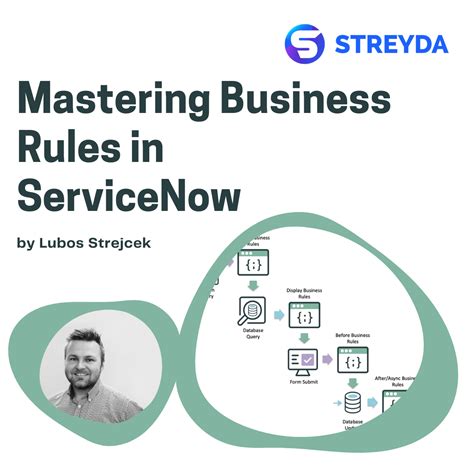 Mastering Business Rules In Servicenow By Lubos Strejcek Streyda
