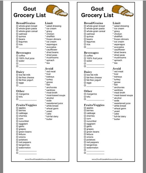 Printable Gout Food List Pdf