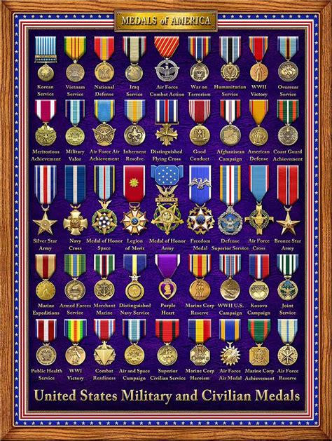 Medals Of America