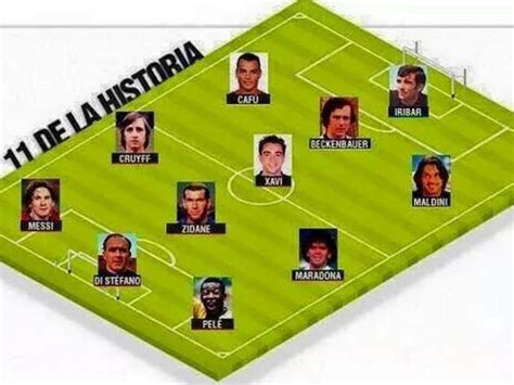 Brazil Legend Ronaldo Picks His All Time Xi But Who Makes The Side
