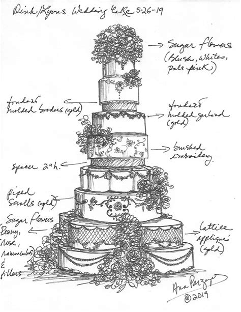 Wedding Cake Sketch Ana Parzych Cakes Ana Parzych Cakes Custom
