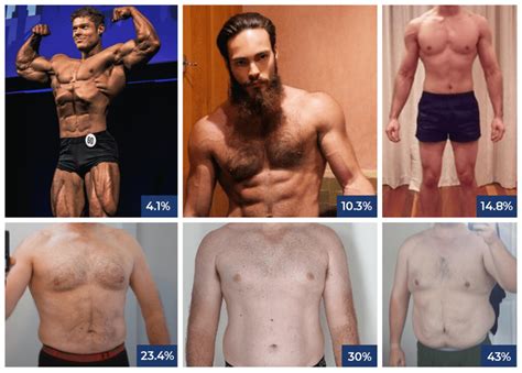 body fat percentage by pictures for men