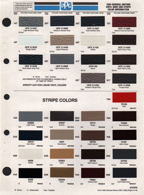 Paint Chips 1994 Gm Chevrolet