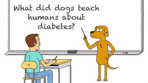 A Ted Ed Animation Explaining How Studying Domesticated Dogs Helped