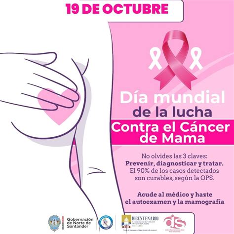 Dia Mundial De La Lucha Contra El C Ncer De Mama Instituto Departamental De Salud