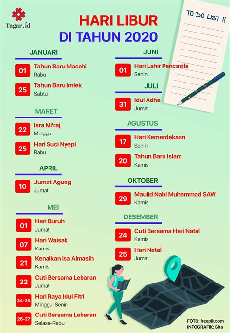 Untuk informasi lengkapnya simak ulasan jurnal manajemen berikut mengenai harga ayam potong : Catat Sekarang, Daftar Tanggal Merah di 2020 | Tagar