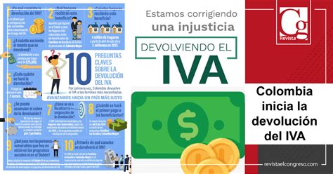 Devolución iva en colombia | debido a la emergencia sanitaria por la pandemia del coronavirus en colombia , las familias se han visto duramente afectadas. Colombia inicia la devolución del Impuesto al Valor ...