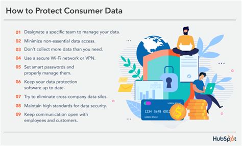 9 Tips For Protecting Consumer Data And Why Its Important To Keep It