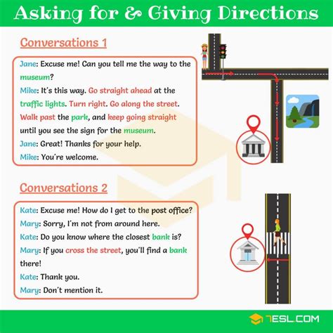 Asking For And Giving Directions English Conversations 7esl Learn