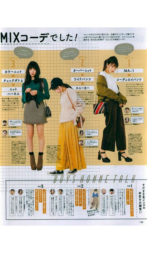 beauty by rayne vivi december 2017 issue [japanese magazine scans] japan fashion japanese