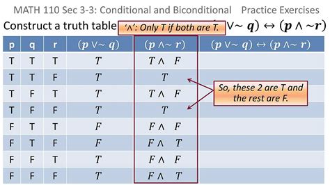 Logic Construct A Truth Table Biconditional Youtube