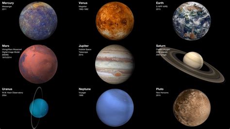 Our Solar System Nasa Solar System Exploration