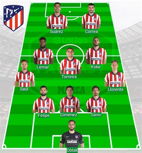 Fbk kupa e kosovës 2020/21. Liga 2020/21 Jº22: Atlético de Madrid vs Celta de Vigo ...