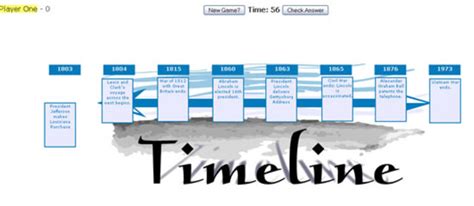 Road To Revolution Timeline Timetoast Timelines