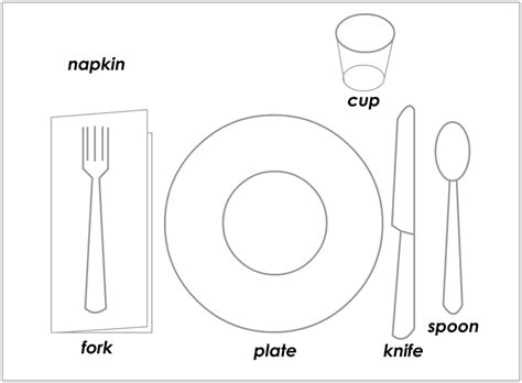 Jan 08, 2016 · below is a simple diagram showing the anatomy of a table setting. table setting | Freaky Dude Books