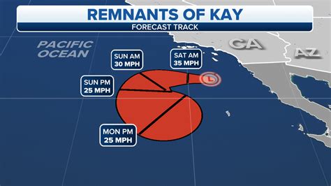 Llegará la tormenta tropical Kay a California Así es como Los Ángeles y San Diego podrían