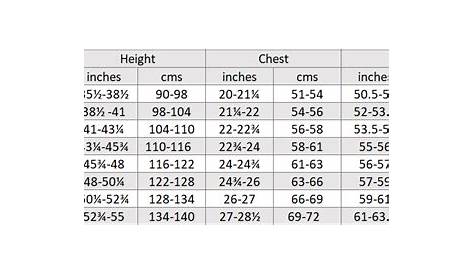 Babies and children clothes size guide - Mine4Sure's Blog
