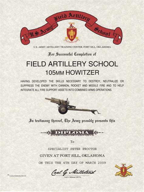Army Field Artillery School