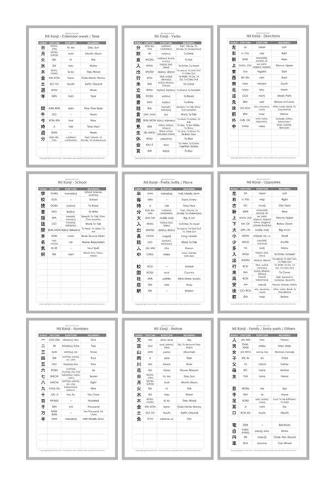 Learn Jlpt Level N5 Kanji Japanese Language Learning Made Easy