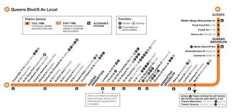M Train Map Gadgets 2018