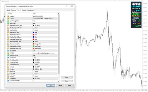 X Xardfx Panel Bid Ratio Mt4 Indicator Download For Free Mt4collection