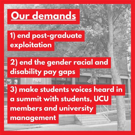 Uol Student Staff Solidarity On Twitter ‼️we Are Occupying The Top