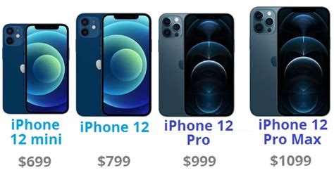 Apple Iphone 12 Pro 2020 Launch Date First Look Price
