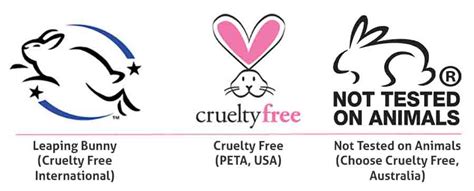 Animals are subject to cruel tests. Sustainable ShopperCan the real bunny come forward ...