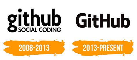 Github Logo Histoire Signification De Lemblème