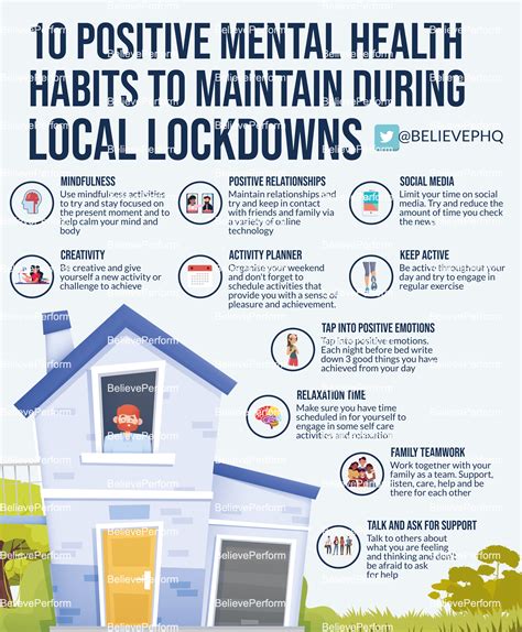 10 Positive Mental Health Habits To Maintain During Local Lockdowns