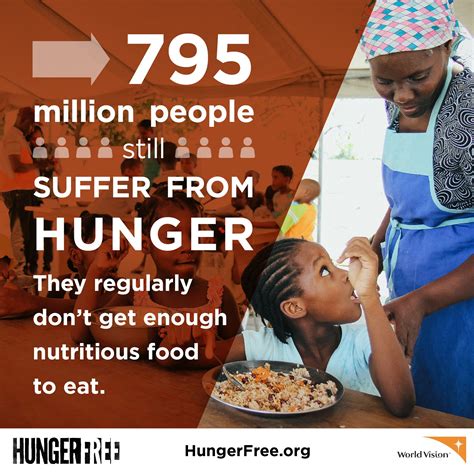 Will You Help Change This Reality From The State Of Food Insecurity