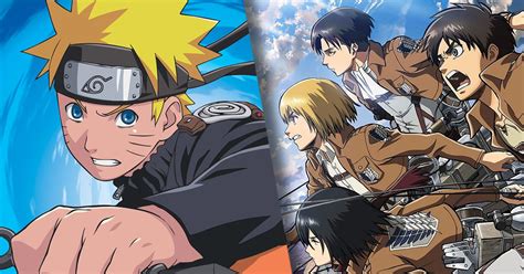 Best English Dubbed Anime On Netflix Best Anime Series On Netflix