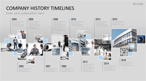 Powerpoint Timeline Template For Company Histories Timeline