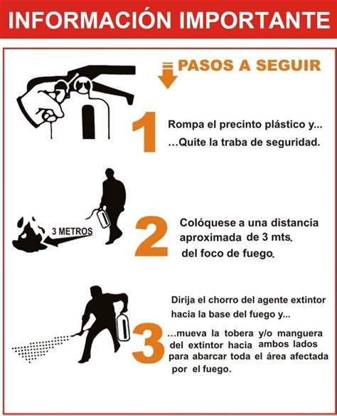 Pasos Para Usar Un Extintor